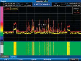 Портативный анализатор спектра OSCOR Green