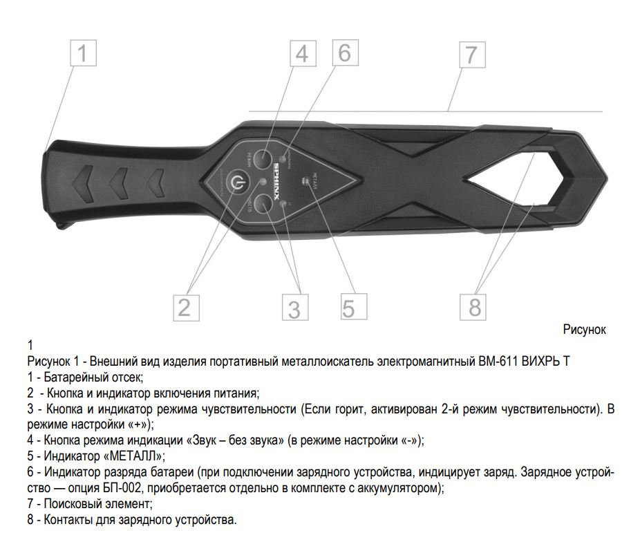 ВМ-611ВИХРЬ Т